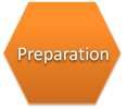 Preparation