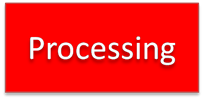 Processing